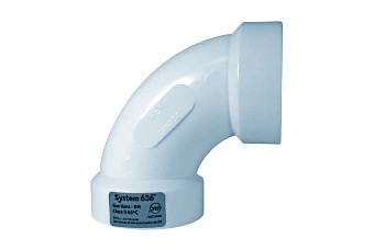 PVC Pipe and Fittings