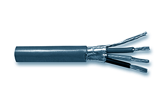 Wire and Shielded Cable