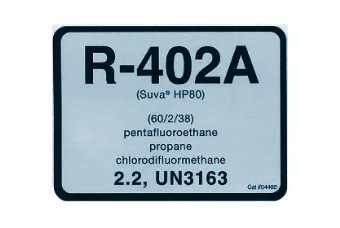 Identification and Documentation